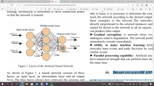 Artificial Neural Networks